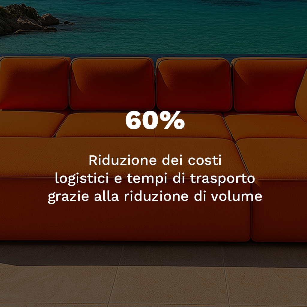 MEMSOFA