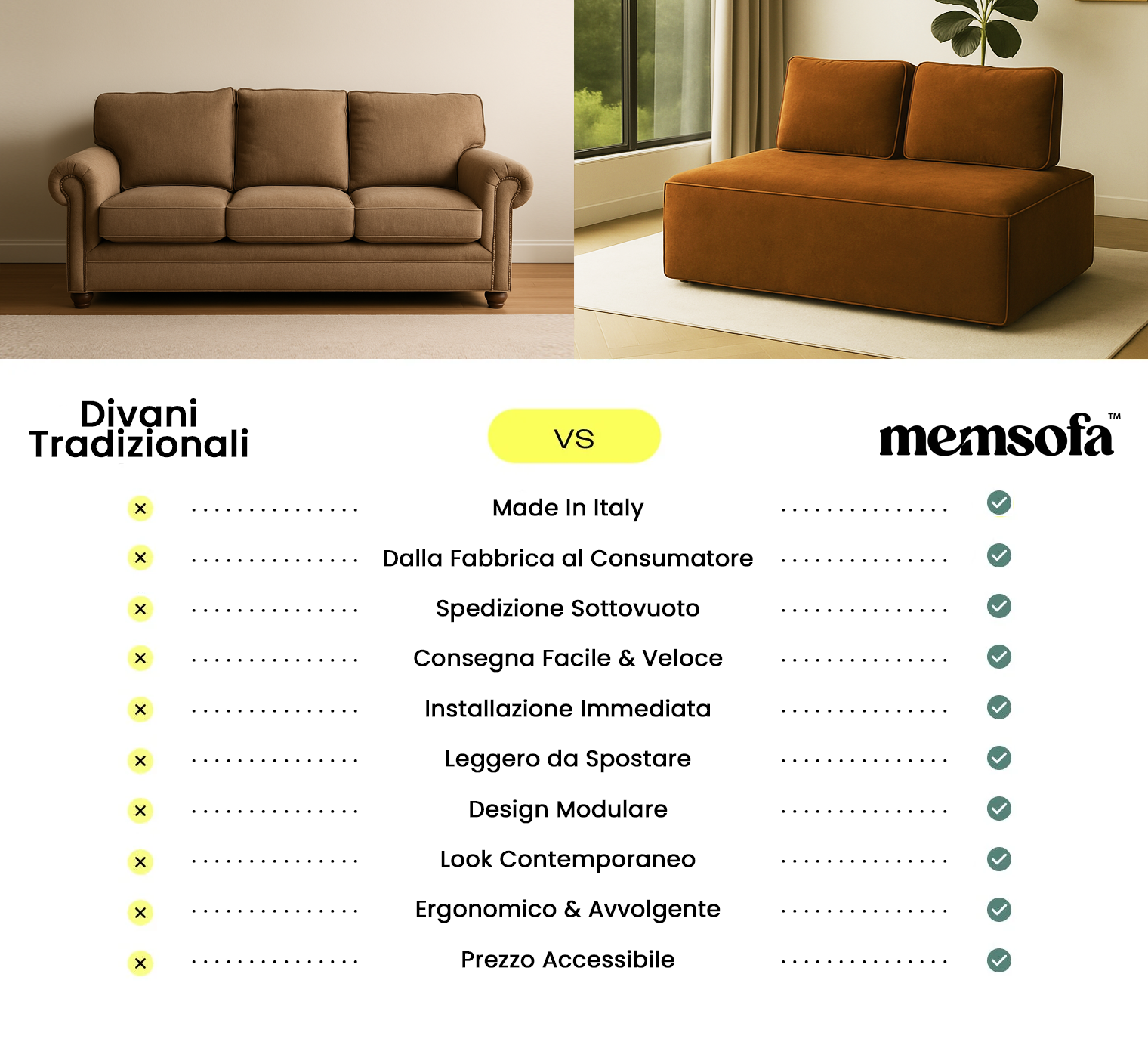 MEMSOFA