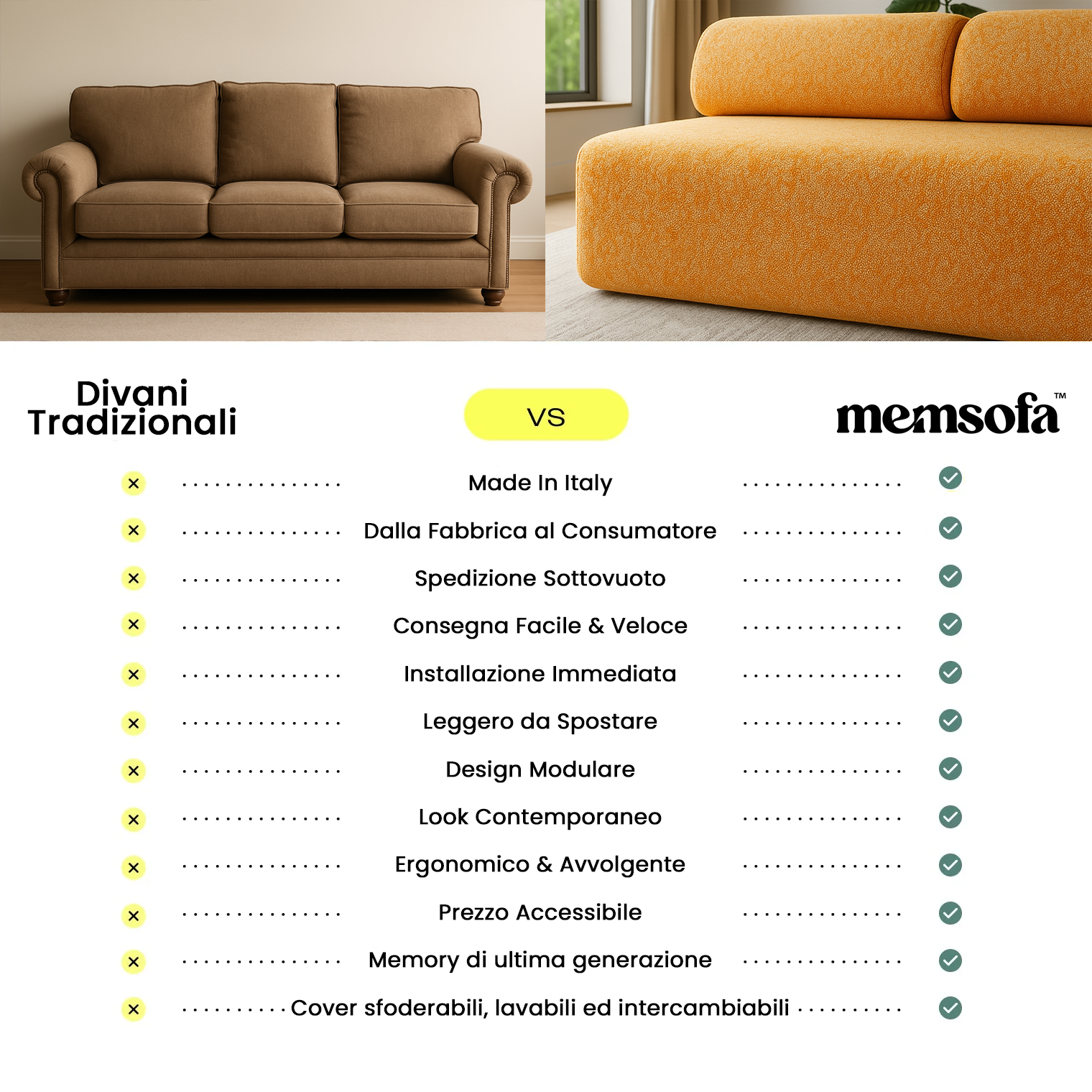 MEMSOFA