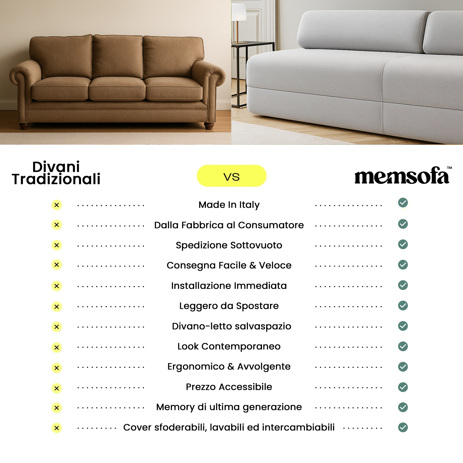 MEMSOFA